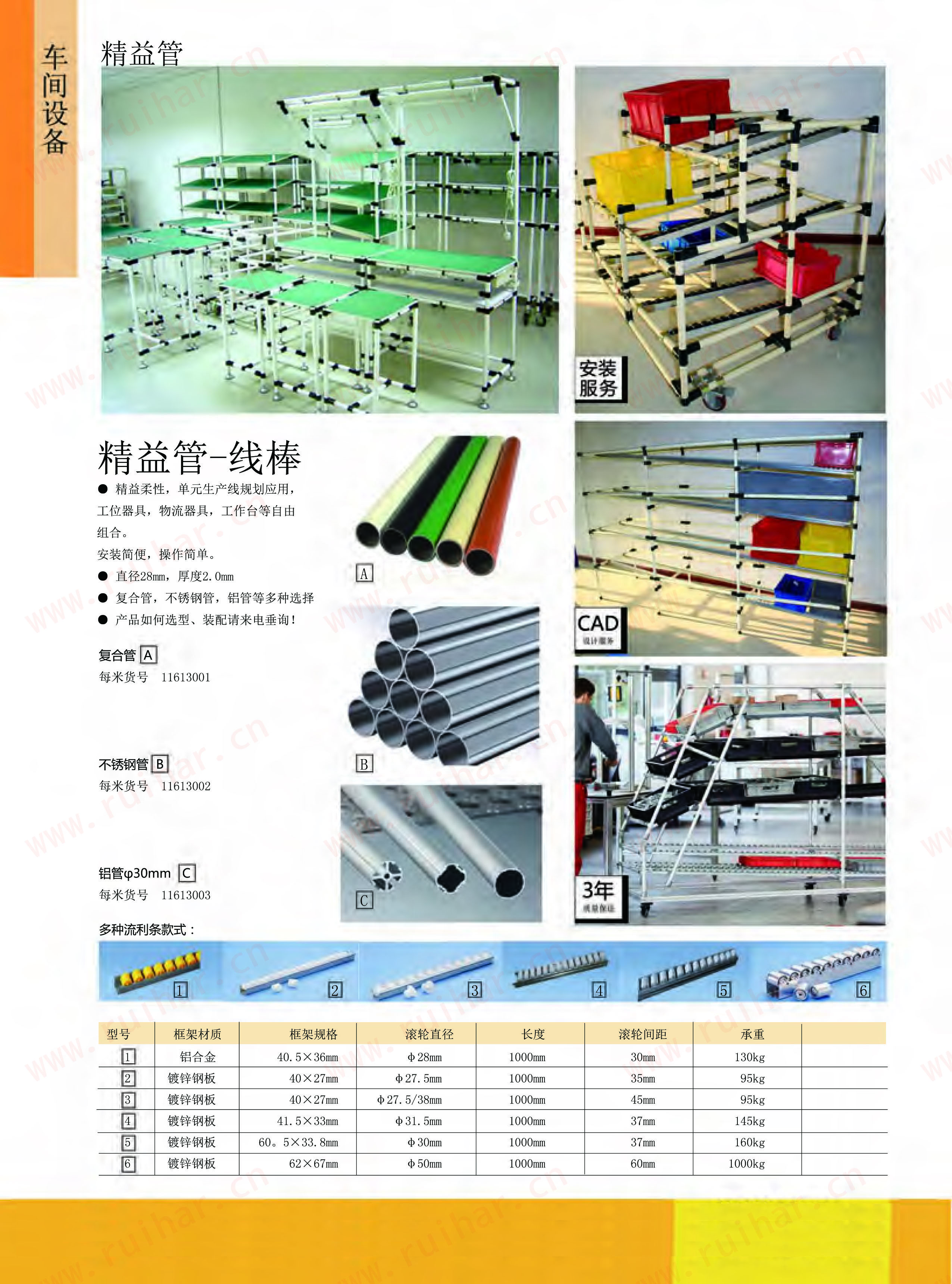 工業(yè)鋁型材，鋁材，方鋁型材，鋁型材