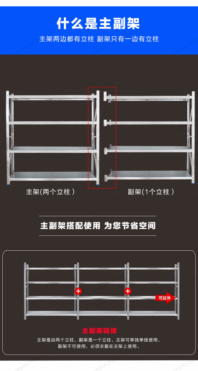 不銹鋼貨架置物架醫(yī)護(hù)倉儲(chǔ)藥品架冷庫儲(chǔ)物架四層輕型副架