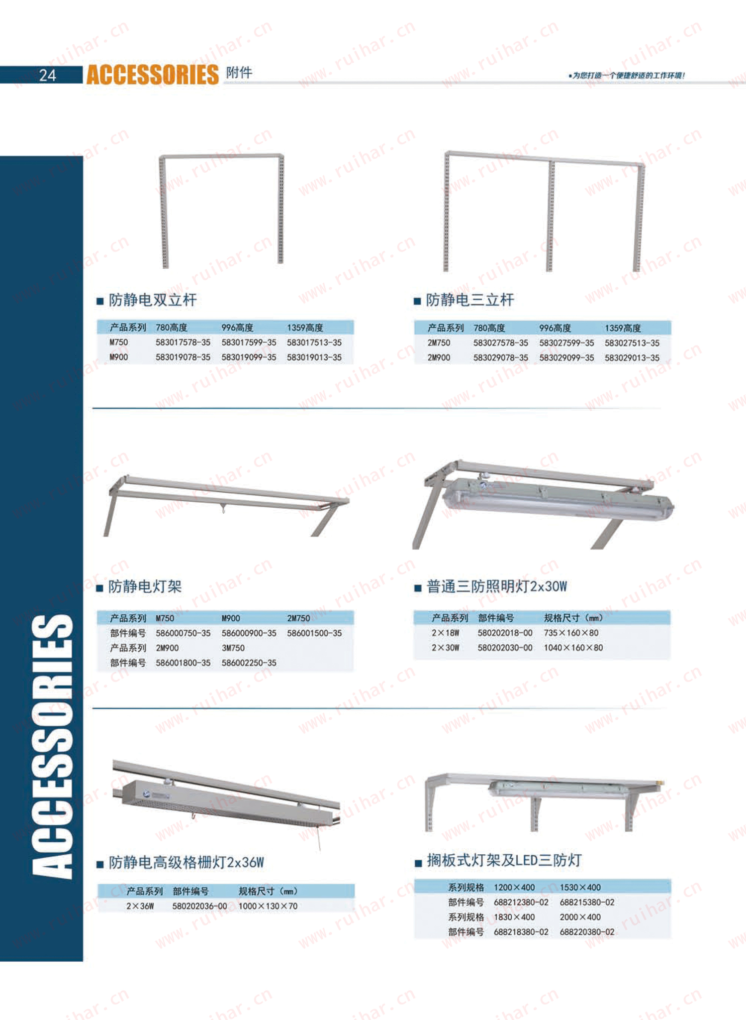 防靜電工作臺,ESD工作臺,防靜電工作桌，防靜電工作臺附件，防靜電電源盒