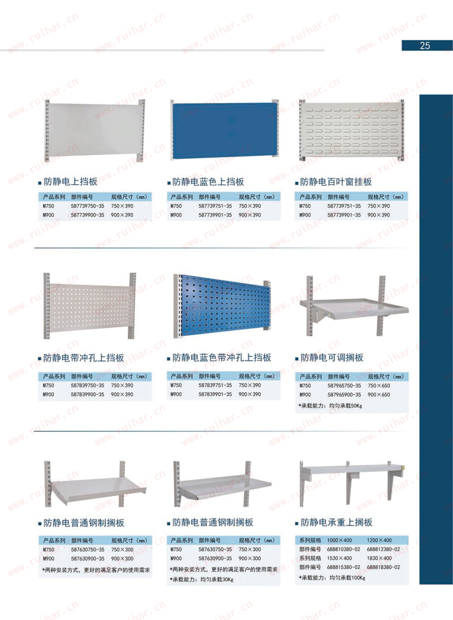 防靜電工作臺,ESD工作臺,防靜電工作桌，防靜電工作臺附件，防靜電電源盒