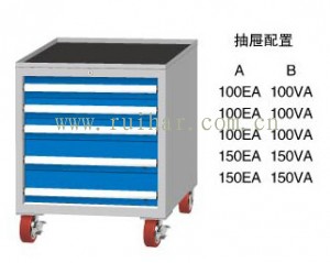 標準工具車MLM850A MLM850B MDM850A MDM850B