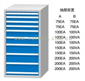 標(biāo)準(zhǔn)工具柜ML1450A ML1450B MD1450A MD1450B