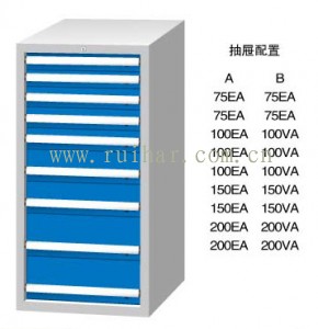 標(biāo)準(zhǔn)工具柜FL1250A FL1250B FD1250A FD1250B